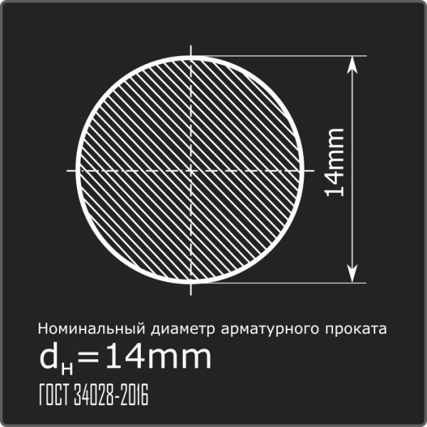 Арматура 14,0 А-I (А240) ГОСТ 34028-2016 11,7м