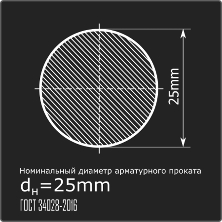 Арматура 25,0 А-I (А240) ГОСТ 34028-2016 12м